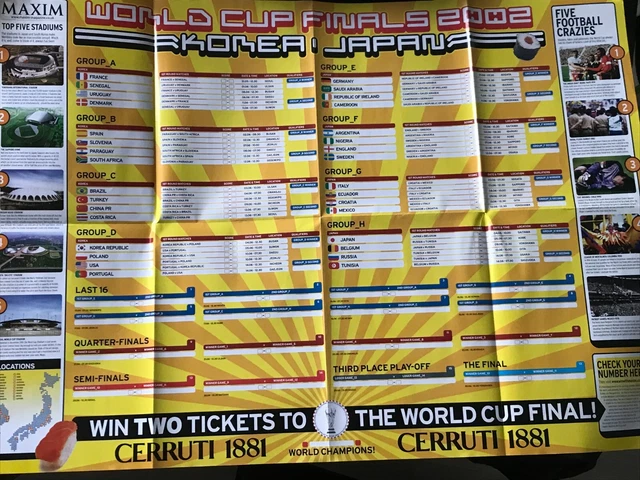 Maxim Magazine World Cup 2002 Korea/Japan Wall Chart