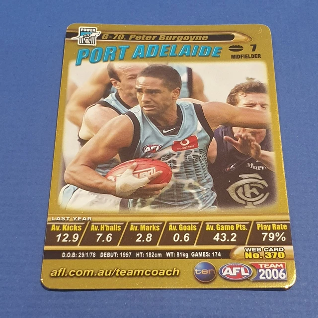 2006 Teamcoach Gold parallel Peter Burgoyne CARD - Port Adelaide Power