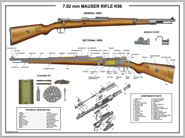 Poster 18x24" MAUSER K98 Rifle Exploded Views Parts List Manual Book D-Day WWII