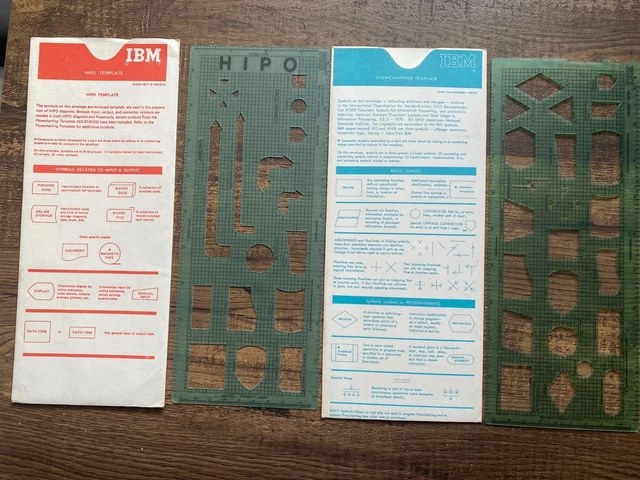 IBM VINTAGE FLOWCHARTING & Hipo Templates Set of 2 w/Sleeves £7.58 ...
