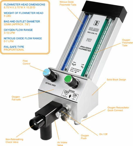 Belmed PC-7 Flowmeter Head Only for Nitrous Oxide / Oxygen System 5000
