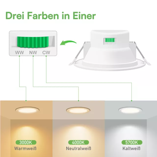 Dimmbar LED Einbaustrahler 3CCT Strahler Flach 10W 12W 14W Deckenspot IP65/IP44 2