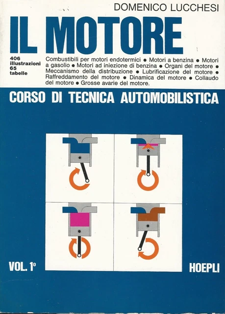 Manuale Delle Macchine Utensili A CNC (Biblioteca Tecnica Hoepli