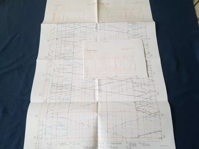 DB AG Fahrplanblatt 87 Magdeburg Werder 1998 1999 Bundesbahn Bildfahrplan