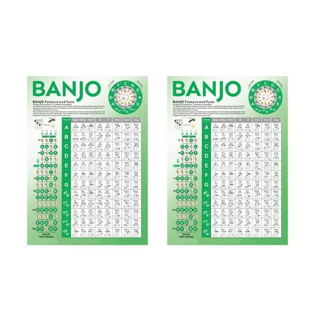 2 Stück Banjo-Übungs-Akkorddiagramme, Banjo-Lernhilfe für Anfänger, Spickze9317