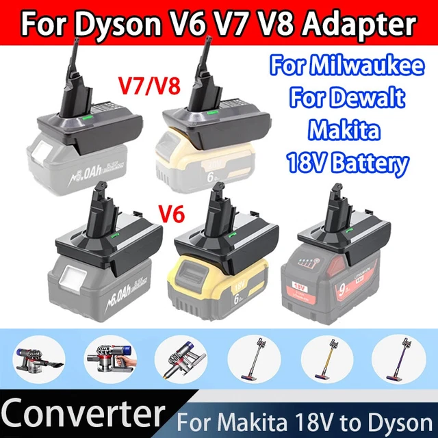 Dewalt to makita battery adapter deals