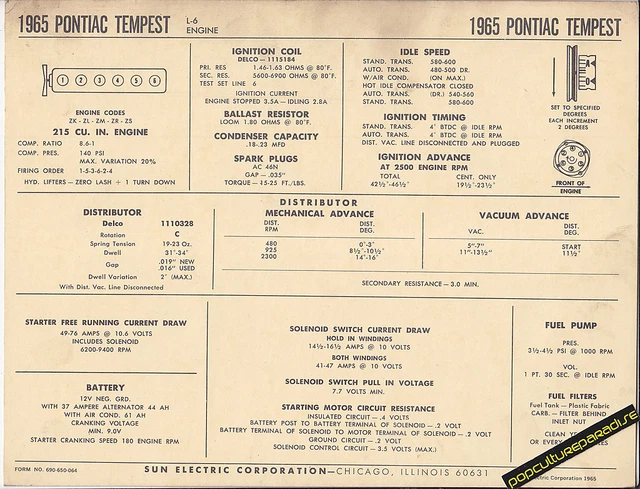 1965 PONTIAC TEMPEST L-6 215 ci Engine Car SUN ELECTRONIC SPEC SHEET