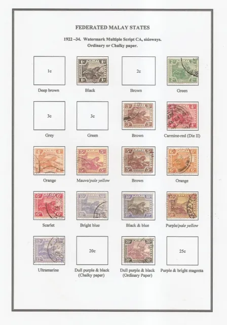 Federated Malay States-TIGERS 1900-1934 - SHADES - Album pages TO PRINT-PDF