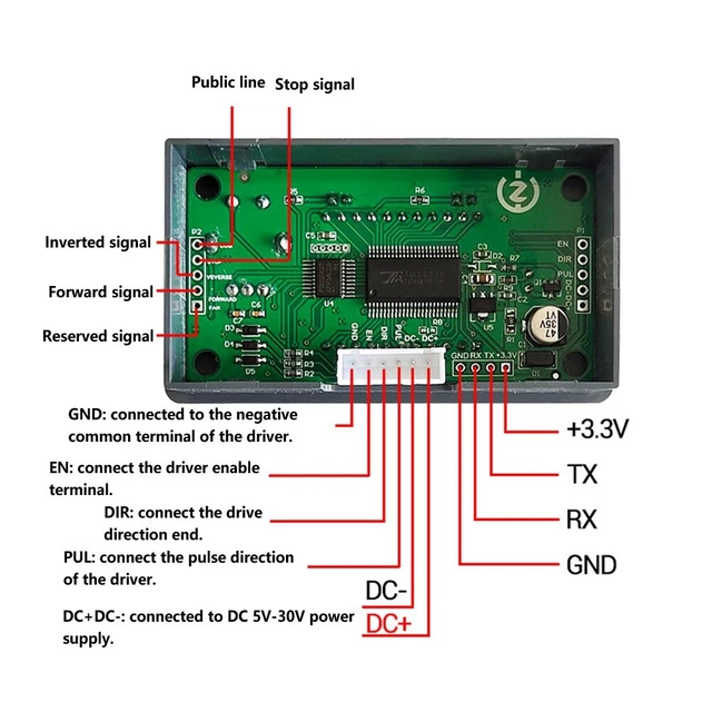 STEPPER MOTOR CONTROLLER Stepper Motor Failure Memory Serial Port