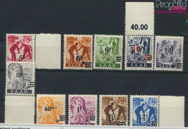 Briefmarken Saarland 1947 Mi 226II-228II,230II-236II postfrisch (9717473