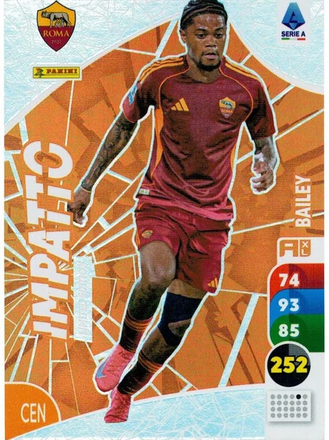 PANINI ADRENALYN XL 2025-2026 Leon Bailey Card Impatto Limited Edition ...