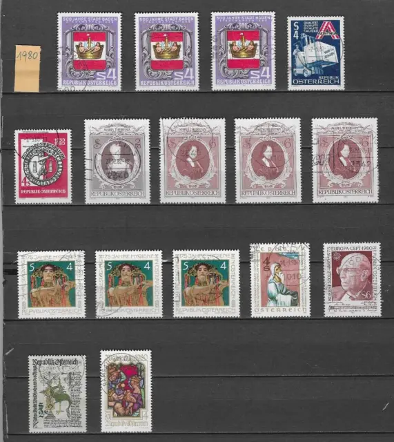 div. Briefmarken Österreich 1980/1981, gest.