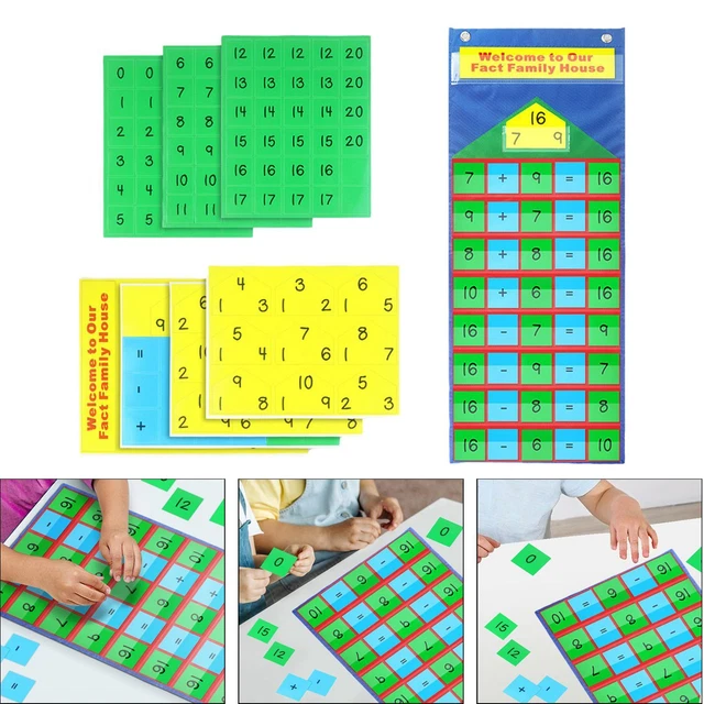DAILY MATH CALENDAR Educational Pocket Chart for Daily Math Activities