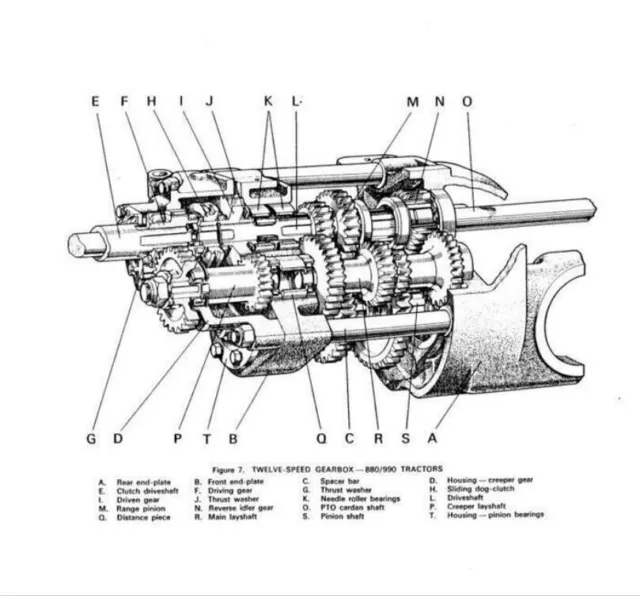 David Brown Transmission 6-12 selectamatic 990 880 770 Manual 3