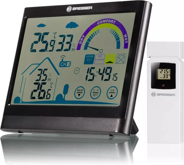 Bresser Funk Wetterstation Außensensor Thermometer Hygrometer Lüftungsempfehl.