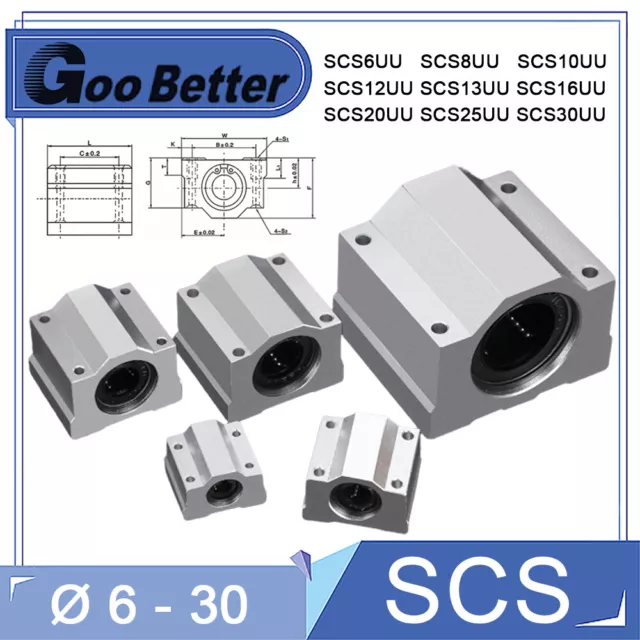 SCS6UU 8/10/12-20/25/30UU Linearlager-Schlitten Linearschlitten CNC 3D Drucker