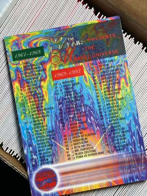 1994 Flair Marvel Annual Universe Trading Card Singles - You Pick