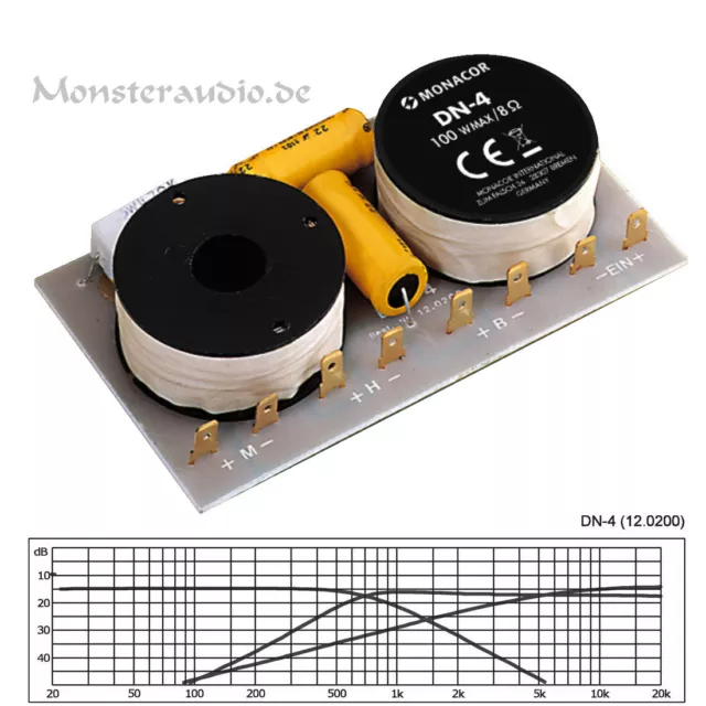 Monacor DN-4 3-Wege-Frequenzweiche home hifi Lautsprecher Bau Weiche 8 Ohm 100 W