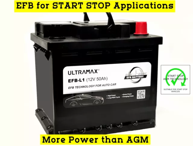 Midac Itineris 5 AGM Batterie 12Volt 95Ah 850A (Start-Stopp