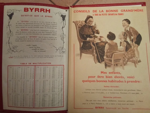 PLV, pub. sur lieux de vente, Objets publicitaires