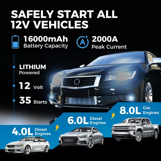 Jump Starter 2000A Portable 12 Volt Car battery Heavy duty high booster TOPDON 3