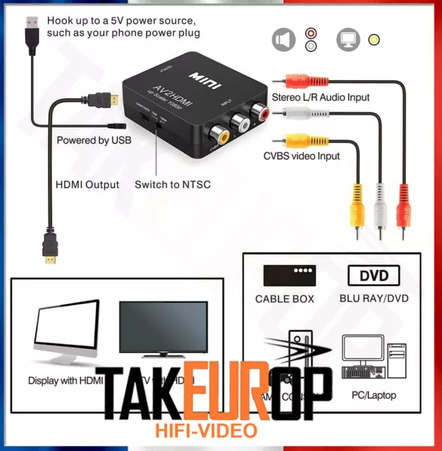 RCA vers HDMI adaptateur AV vers HDMI Convertisseur 1080P Mini RCA Composite