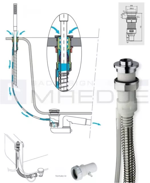 Wannenrand Brausehalter Grundkörper Schlauchdurchführung Drainage Schlauch, #FMR