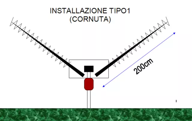 ANTENNA DA BALCONE HF LK.23.07.01 3,5-50 Mhz 200W cornuta terrazzo portatile