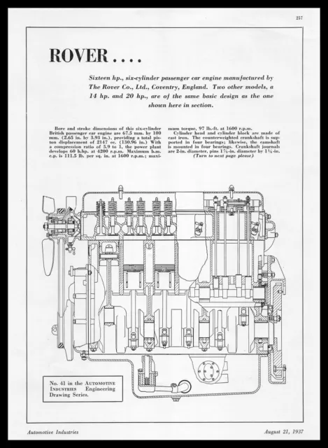 1937 Rover Co. Ltd Coventry England 6 Cylinder 16 HP Car Engine Diagram Print Ad