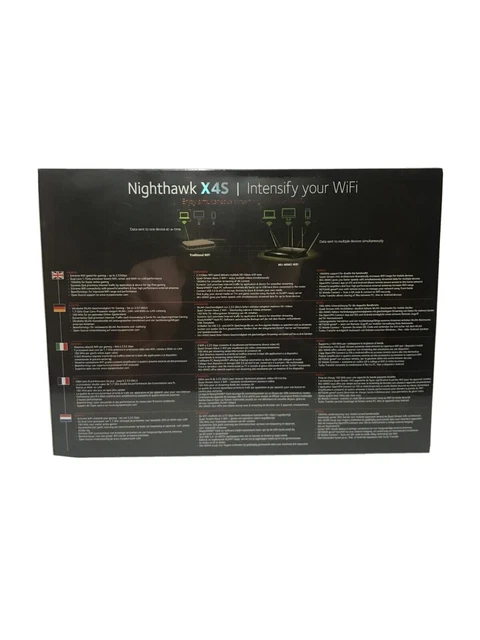 Nighthawk® X4S Wireless Router ‎R7800 100PES Netgear - Brand New 8