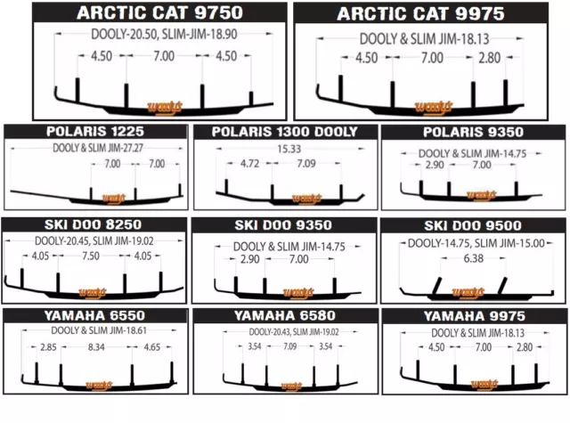 Woodys Dooly Runner Arctic Cat ZR 8000 137� SnoPro /LXR /LTD 2016 8" Carbide 2