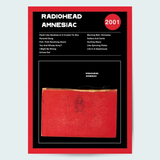 Radiohead Amnesiac Fine Art Album Music Poster