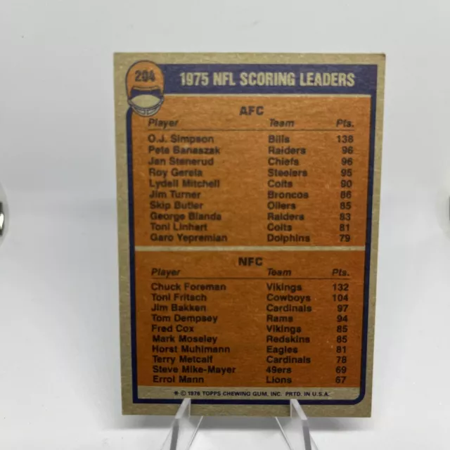 1976 TOPPS NFL Scoring Leaders O.j. Cour Simpson Chuck Foreman 204 EUR