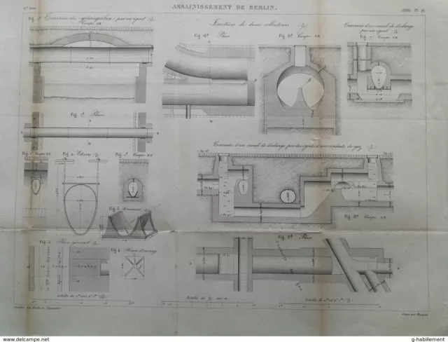 ANNALES PONT et CHAUSSEES (Allemagne) - Assainissement de Berlin - 1886