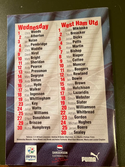1995/96 SHEFFIELD WEDNESDAY V West Ham United 28101995 Premier League