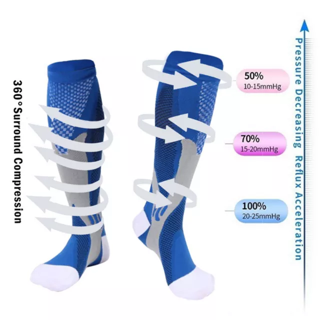 Compression Socks Knee High Support Leg Thigh Sleeve Men Women 20-30mmHG Sports