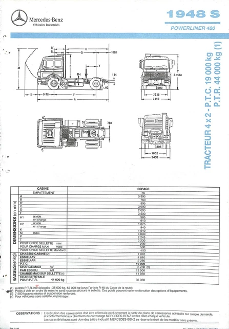 MERCEDES TRUCKS / FICHE TECHNIQUE / 1948 LS POWERLINER 480 / de 1990 ...