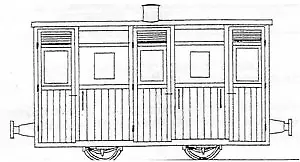 Dundas Models DM62 Festiniog And Blaenau Style Planked 4 Wheel 3rd Coach Kit OO9