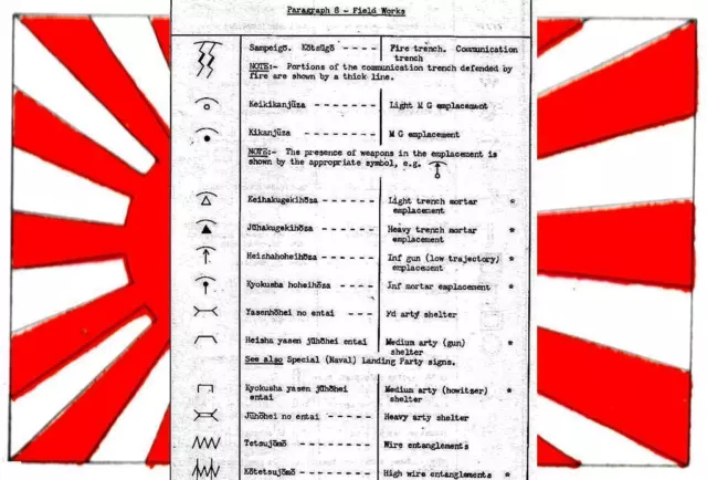 JAPANESE MILITARY SIGNS ,Symbols And Abreviations Ordnance Marking.ww2 ...