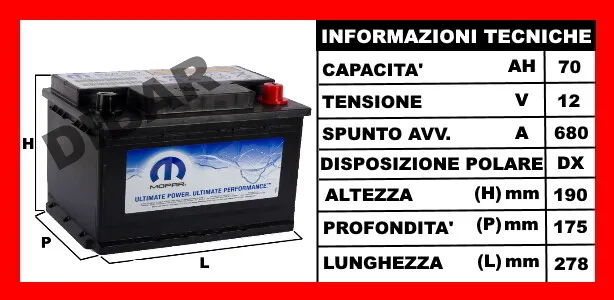 Batteria Start-Stop 70Ah Nuova Lancia Musa 1.6 D Multijet Dal 08 9811722280 250 2