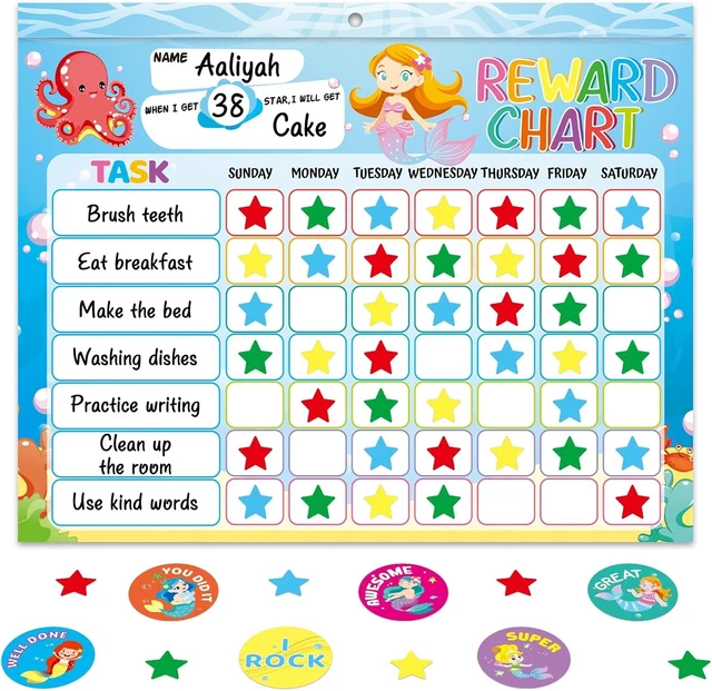 BEHAVIOR REWARD CHART System for Kids Girls Toddlers - Pad with 30 ...