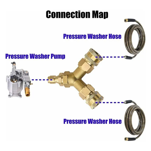 Premium Brass Pressure Washer Tee Coupler Connect and Clean at the Same Time