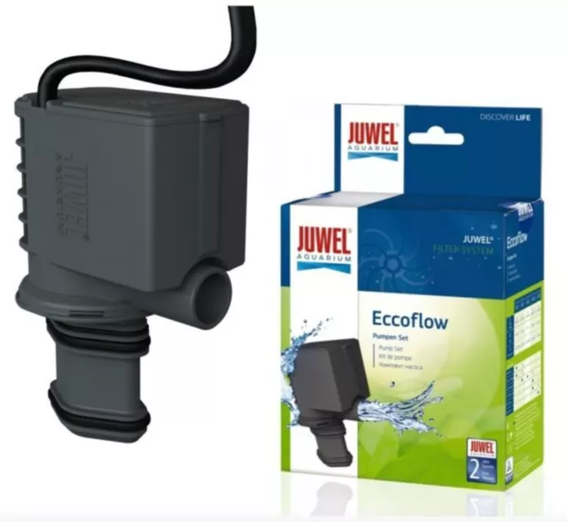 Juwel Eccoflow (Bioflow) Set Pompa Powerhead - Vision Rio Lido Trigon Acquario