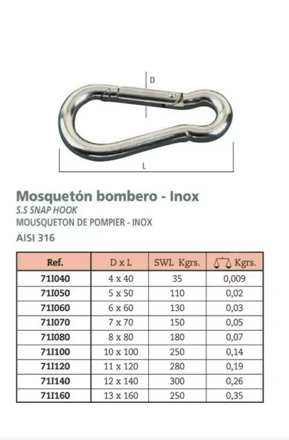 Mosqueton Bombero Inox Anclaje Gancho