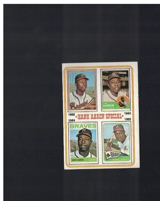 150 Years Of Braves Trivia: From Boston To Milwaukee To