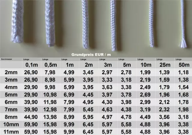 100% Glasfaserdocht Dauer Docht Glasfiber Schmelzlicht Öllampe Fackel 2-11mm