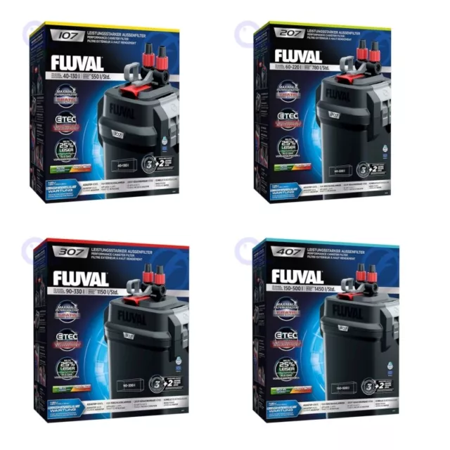 Fluval Außenfilter 107, 207, 307, 407 - 40 Liter bis 500 Liter