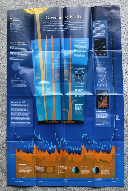 NATIONAL GEOGRAPHIC MAP Only October, 2007; Changing Climate/Greenhouse ...