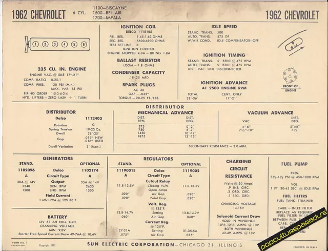 1962 CHEVROLET 6 Cylinder BISCAYNE/BEL AIR/IMPALA Car SUN ELECTRONIC SPEC SHEET