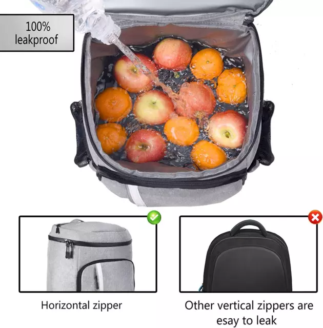 Backpack Cooler Leakproof Insulated Waterproof Backpack Cooler Bag, Lightweight 2